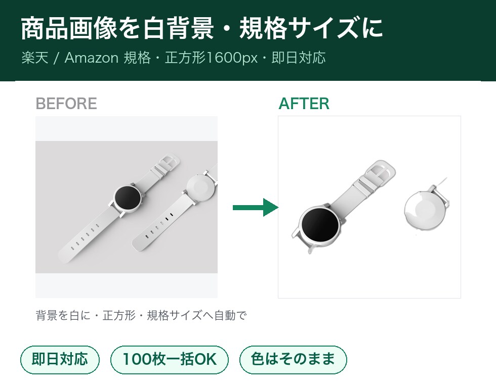 商品画像を楽天/Amazon規格に一括加工します 白背景・正方形・規格サイズに即日対応。背景だけキレイに白抜き イメージ1