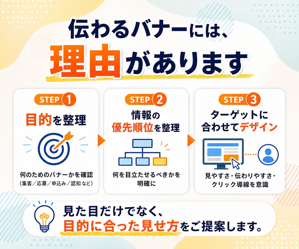 企業向けの伝わるバナーを制作します 情報整理から伝わるデザインをご提案 イメージ3