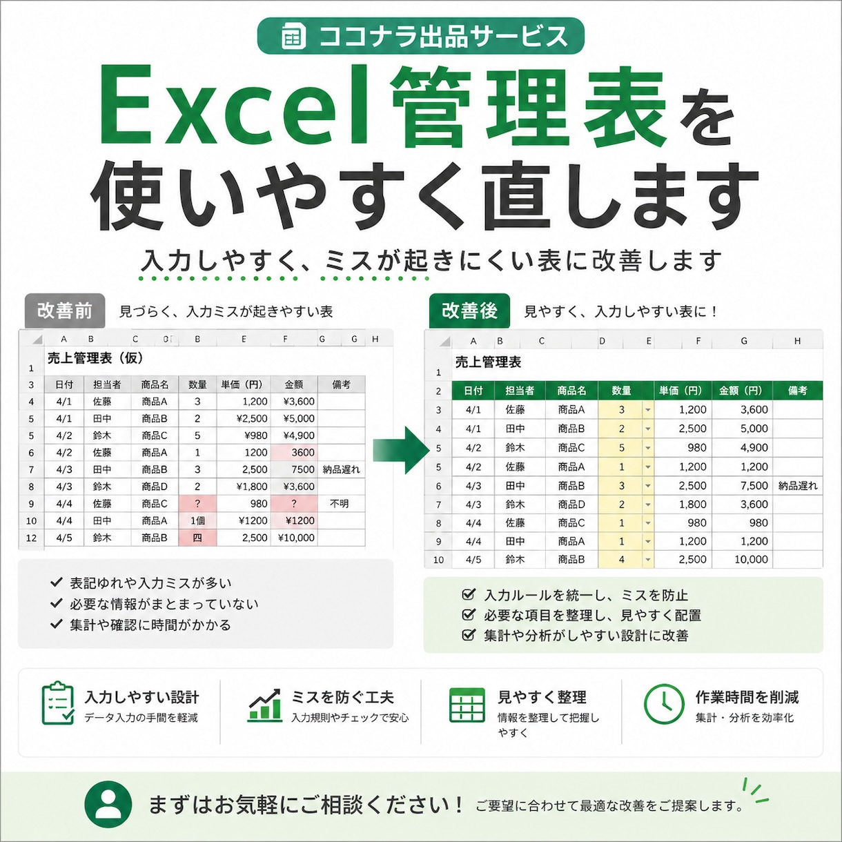 Excel管理表を使いやすく直します 入力しやすくミスが起きにくい表に改善します イメージ1