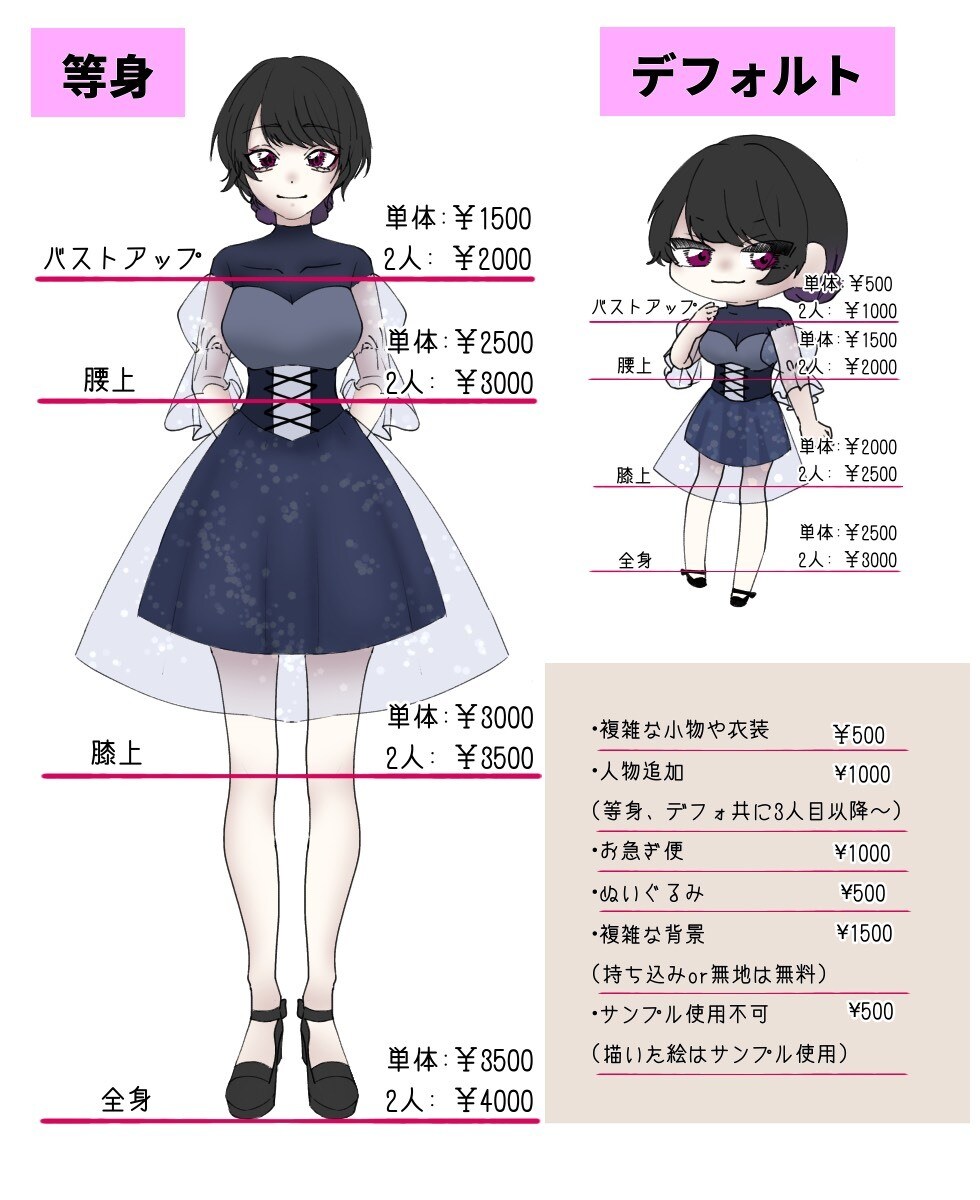 色んなジャンルの物を描くことができます (男性、女性、同性、動物、創作、ファンタジー、デフォルト…) イメージ2