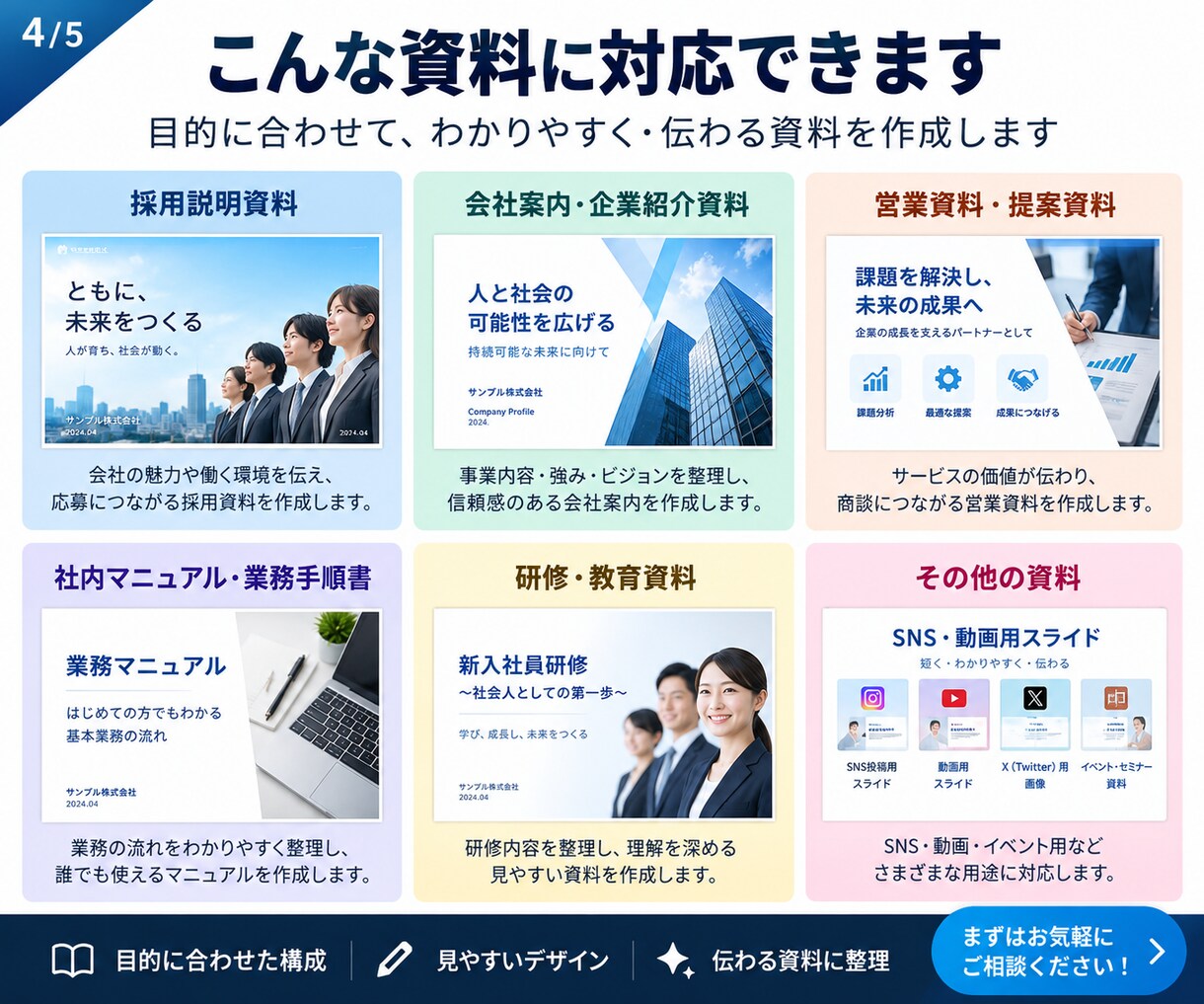 文章・メモから伝わる資料を作成しますます 構成整理から見やすいスライド化まで対応 イメージ3