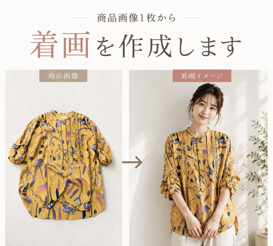 写真加工にて自然な着画を作成します 一枚の画像を送るのみ！商品を送る必要なし。 イメージ1