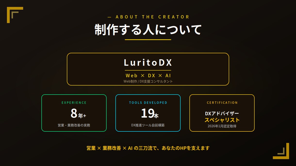 スタンダード｜STUDIOで本格HP制作します 3ページ構成で本格集客｜SEO対応＋業務改善視点 イメージ7