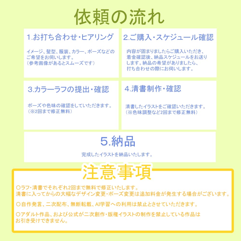 先着5名限定価格！かわいいちびキャラ描きます 【限定価格】SNSや動画に映えるかわいいちびキャラ イメージ3
