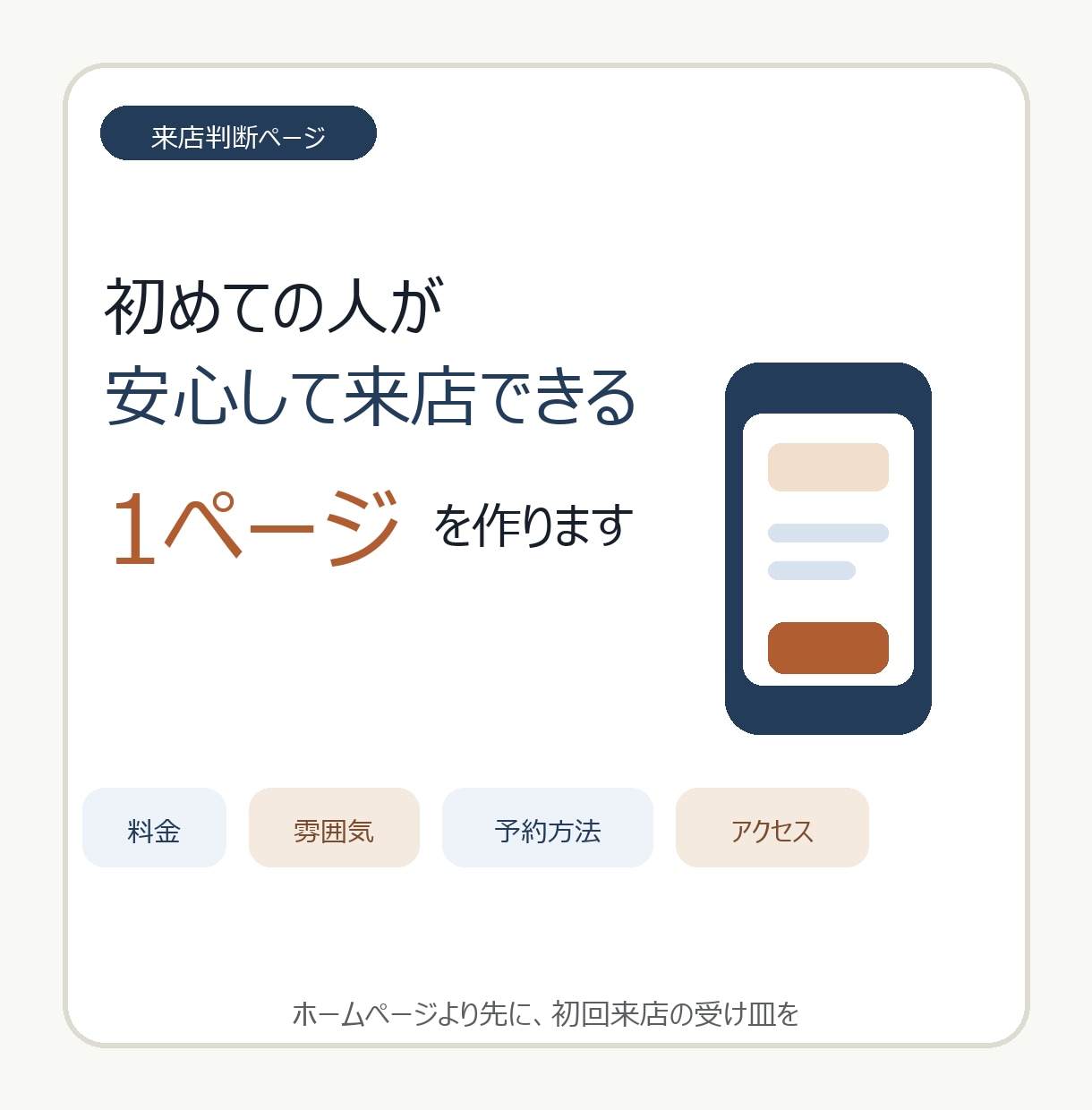 個人店向け案内ページを作ります 料金・雰囲気・予約方法を1ページに イメージ1