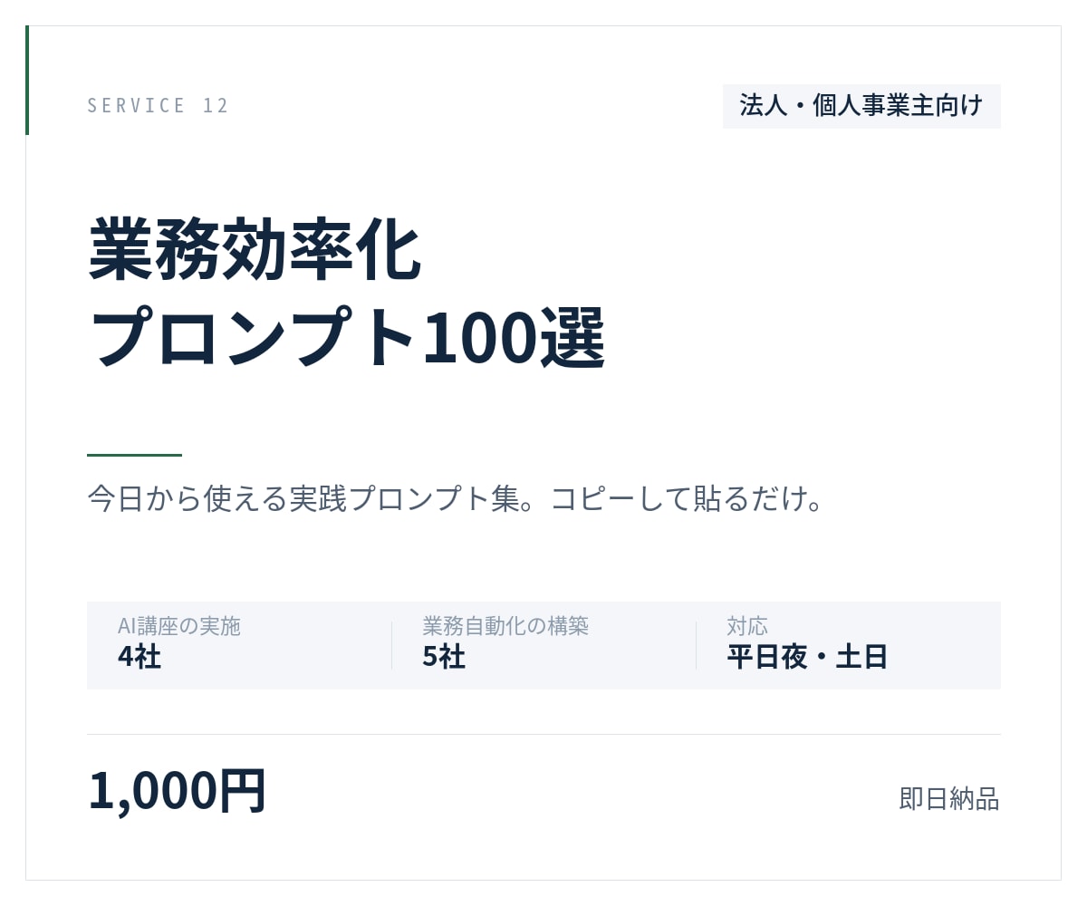 業務効率化プロンプト100選を納品します 今日から使えるChatGPT実践プロンプト集 イメージ1