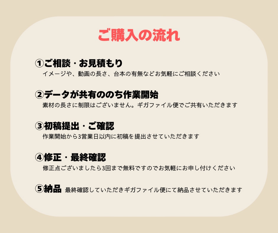 最後まで見たくなるショート動画編集いたします 見てよかったと思ってもらえる動画作ってます！ イメージ5