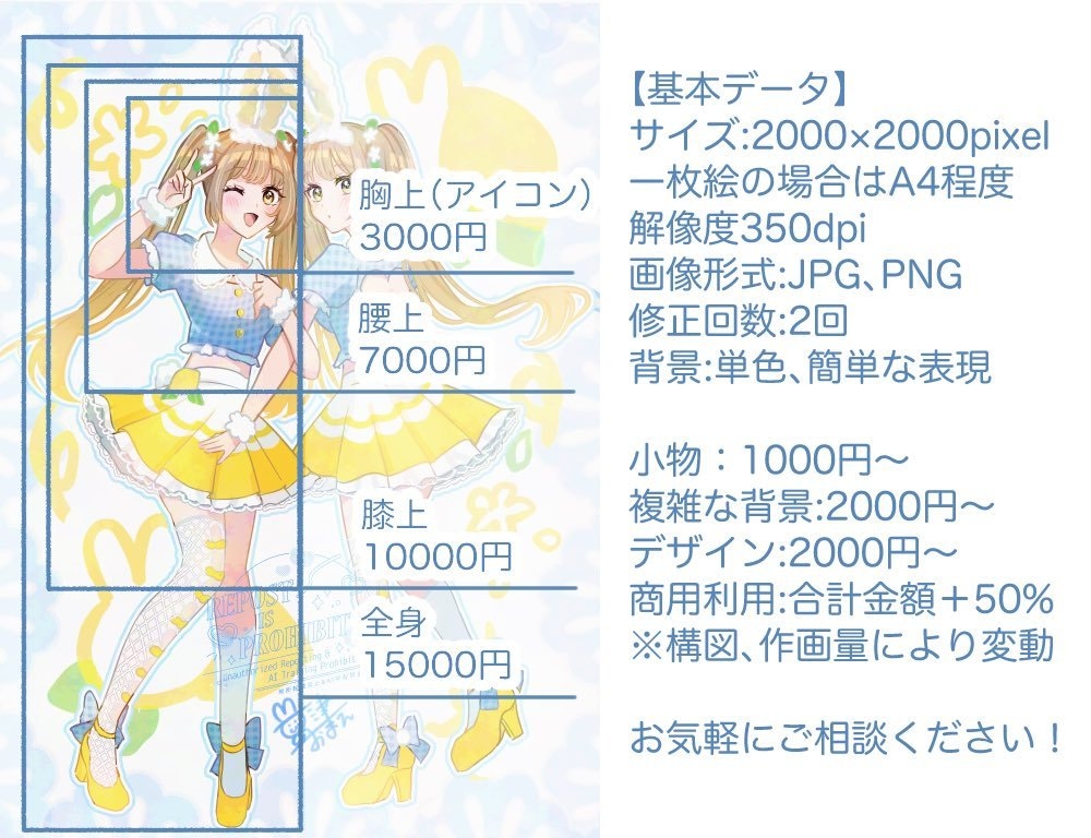 ツヤキラリッチな塗りでかわいい女の子お描きします ツヤキラリッチな塗りで描くかわいい女の子、おまかせください！ イメージ2