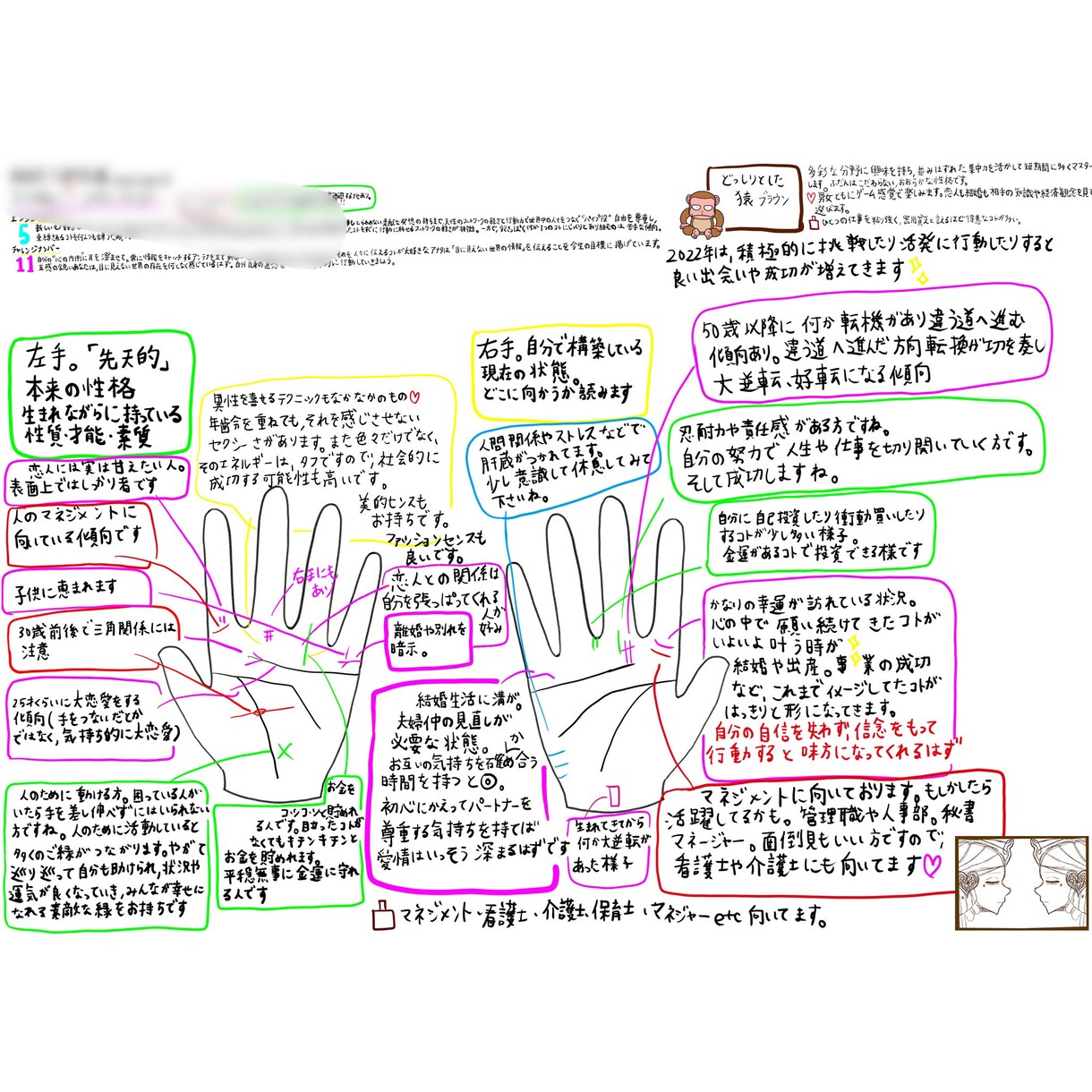 鑑定書付きご自分の手相を見ます 手相が当たる！まずは手相を知ってもらうためにお試しを イメージ2