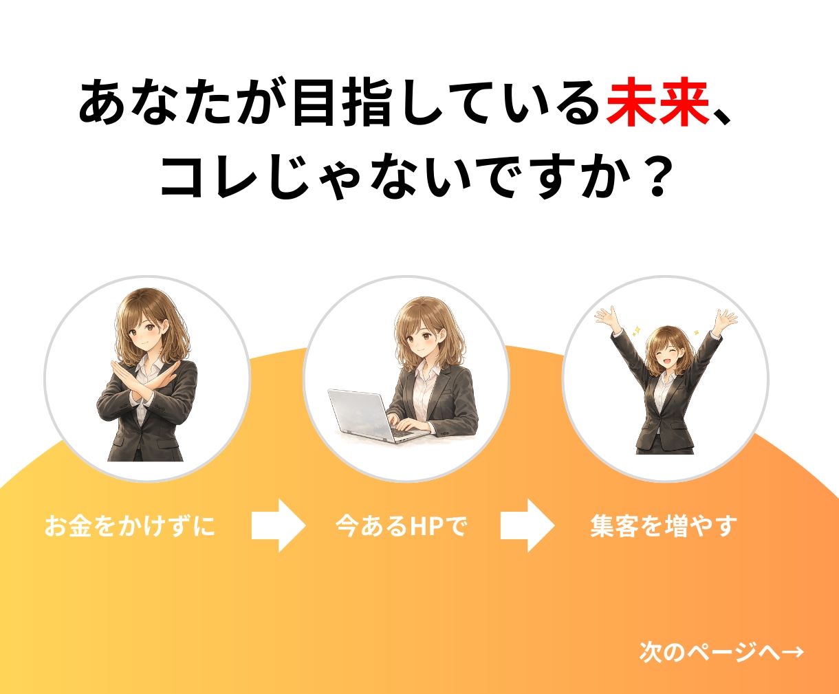 SEO記事｜プロライター使用のAIで集客を助けます 良質な記事で貴社のHPを検索上位に表示！売上アップを狙おう イメージ2