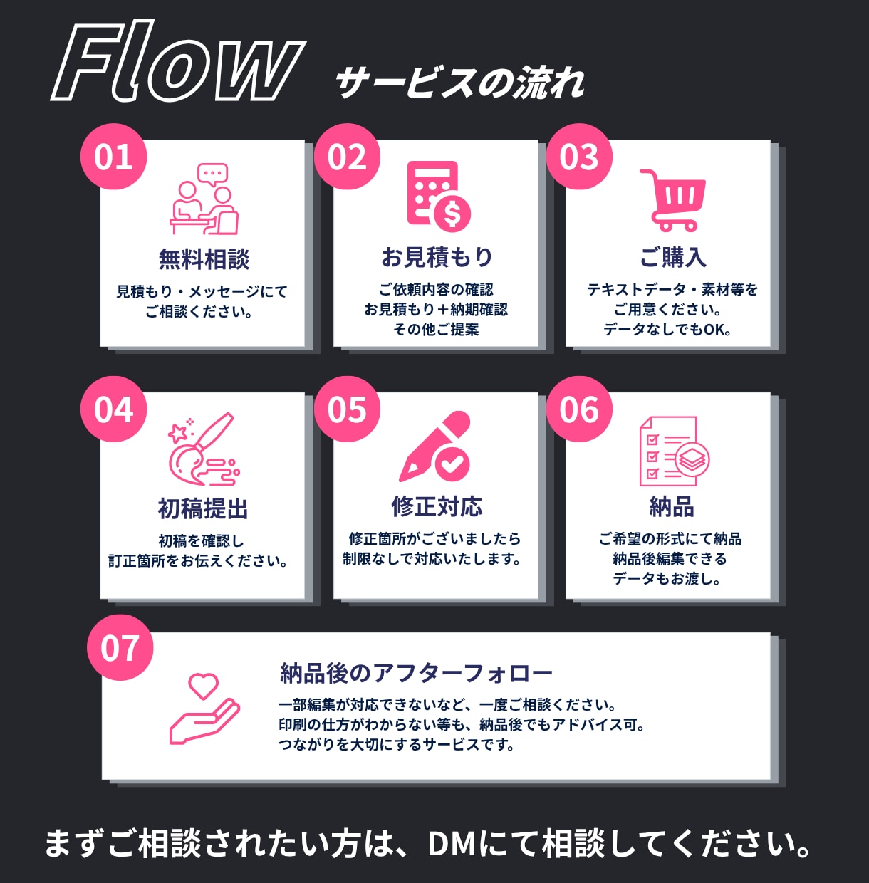 印象に残る名刺・ショップカードをデザインします 先着10名｜片面3,000円・編集データ込み イメージ2
