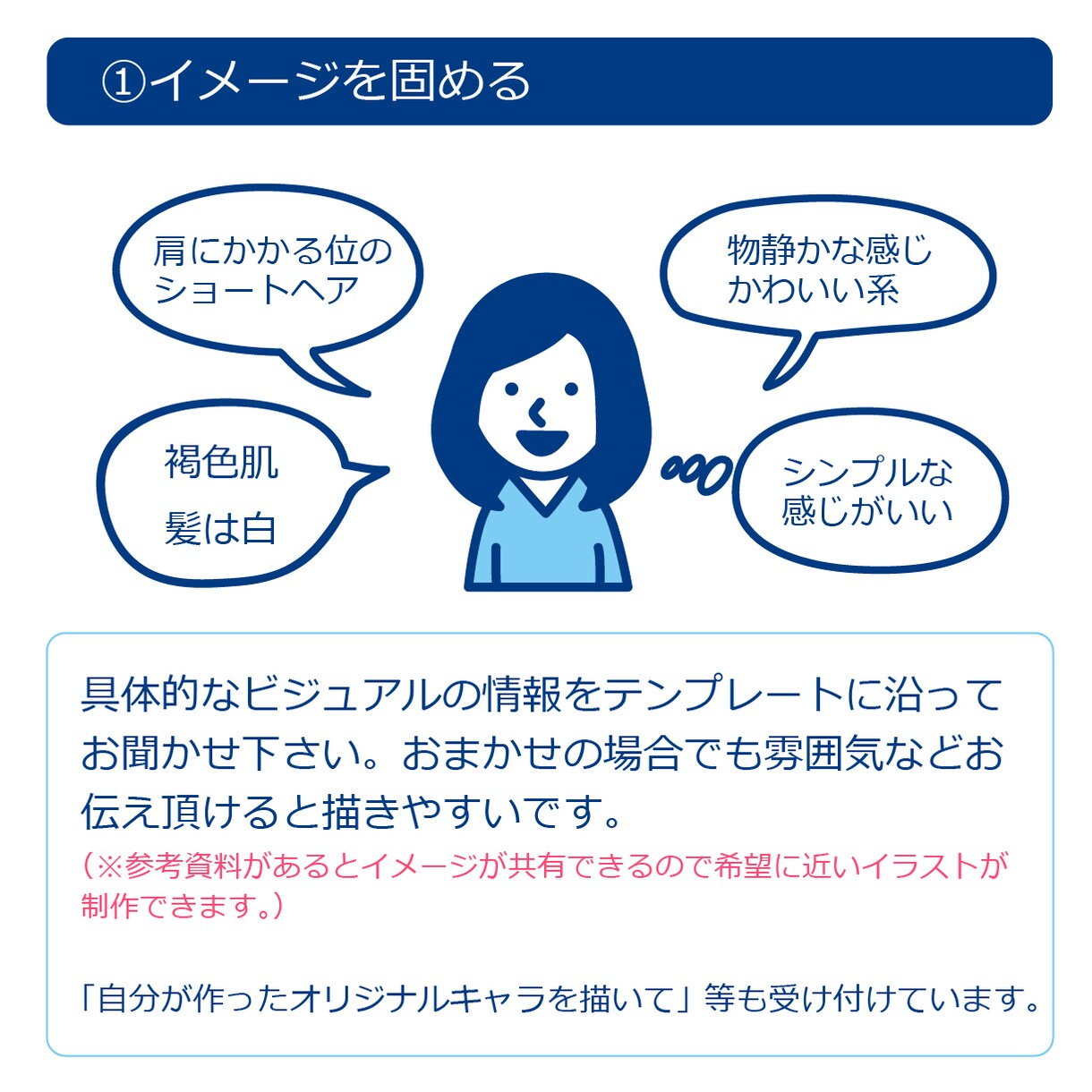 ゆめかわ・クール系・萌え系何でも✨描きます 【高クオリティ】細かなオーダーお答えします✨ イメージ2