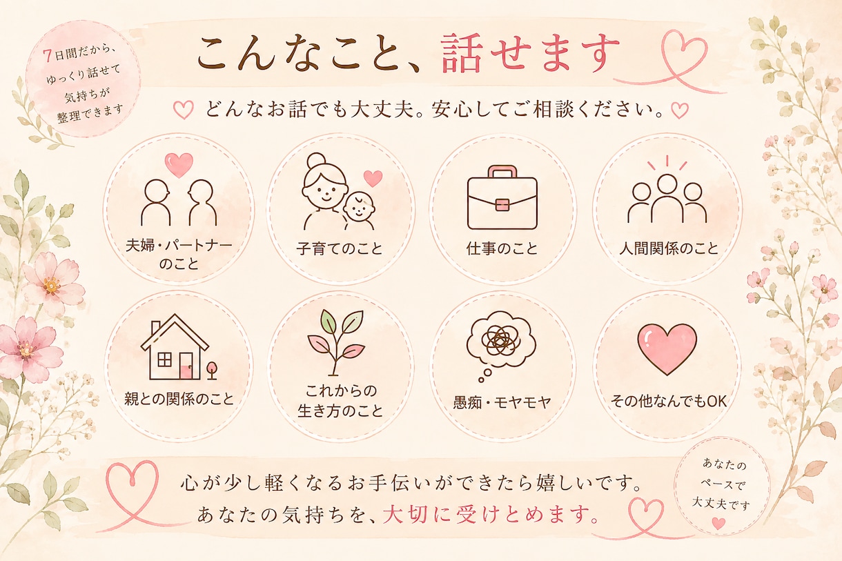 女性限定｜7日間ゆっくりお話をお聴きします 急がず話したい方へ｜気持ちの整理を一緒にお手伝いします イメージ2