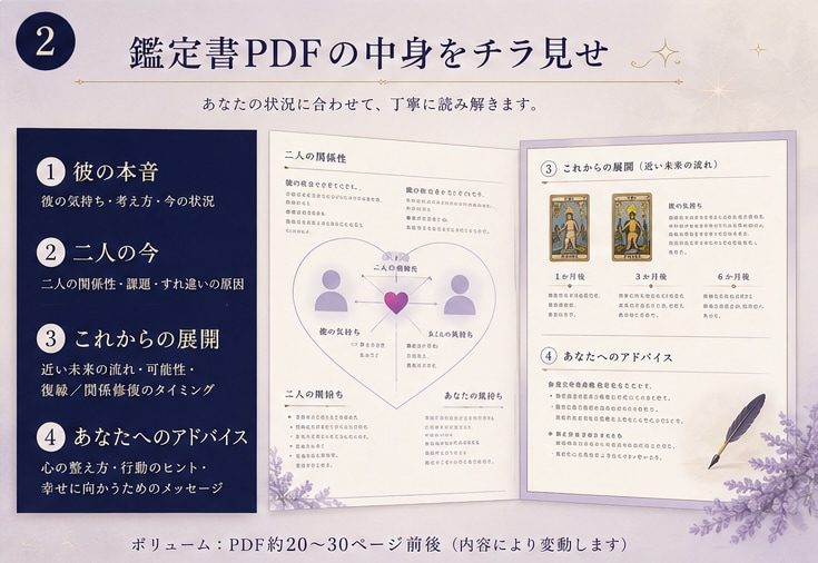 恋愛相談｜彼の本音と”これから”を占います 「待つだけ」を「次の一手」に。あなたの味方の鑑定書を。 イメージ2