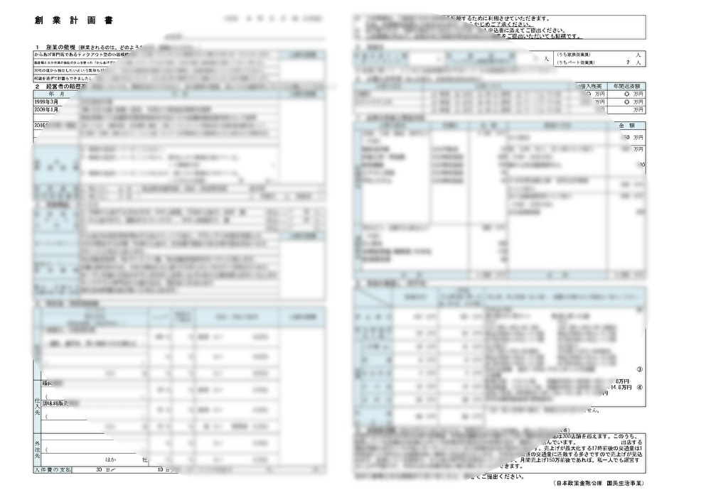 融資を受けるための必要な書類全て作成代行します 創業計画書だけではなく補足資料も含めて(飲食限定) イメージ2