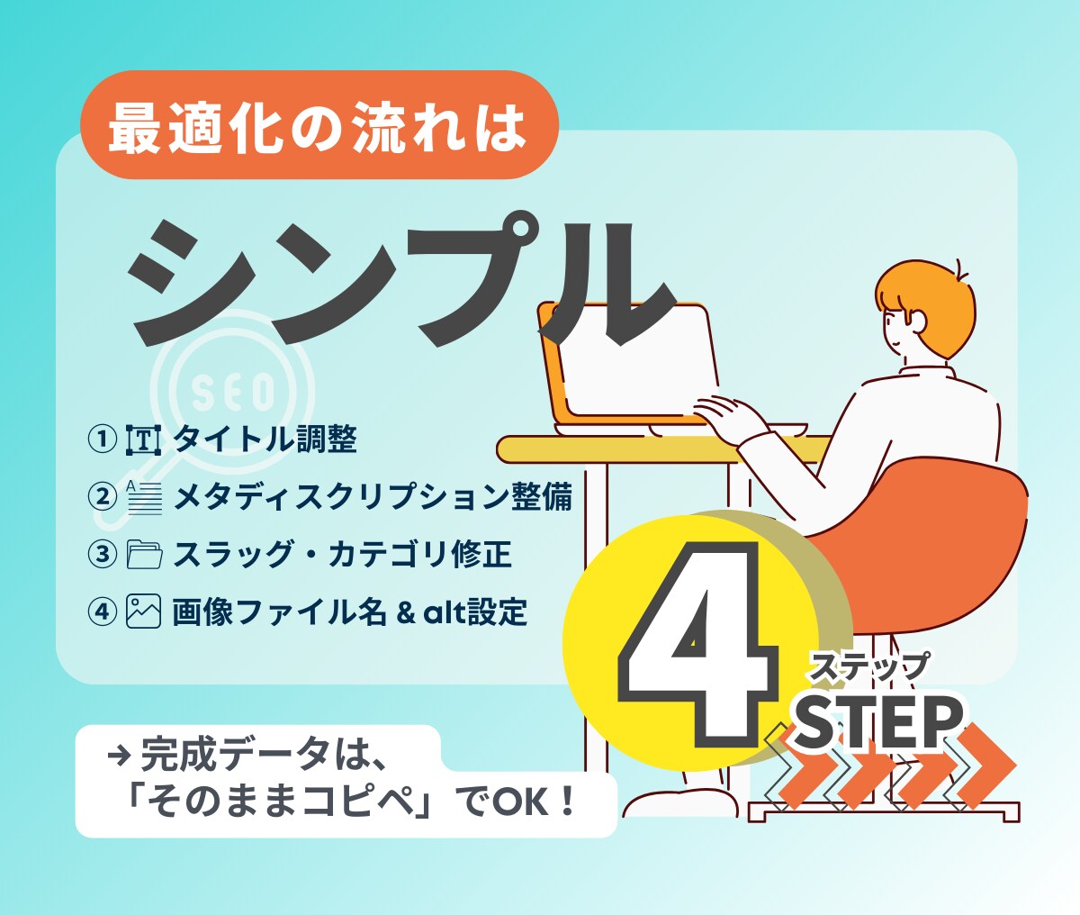 初心者さんも安心！SEO記事をまるっと最適化します タイトル／メタ／スラッグ／altを一括整備！ イメージ2