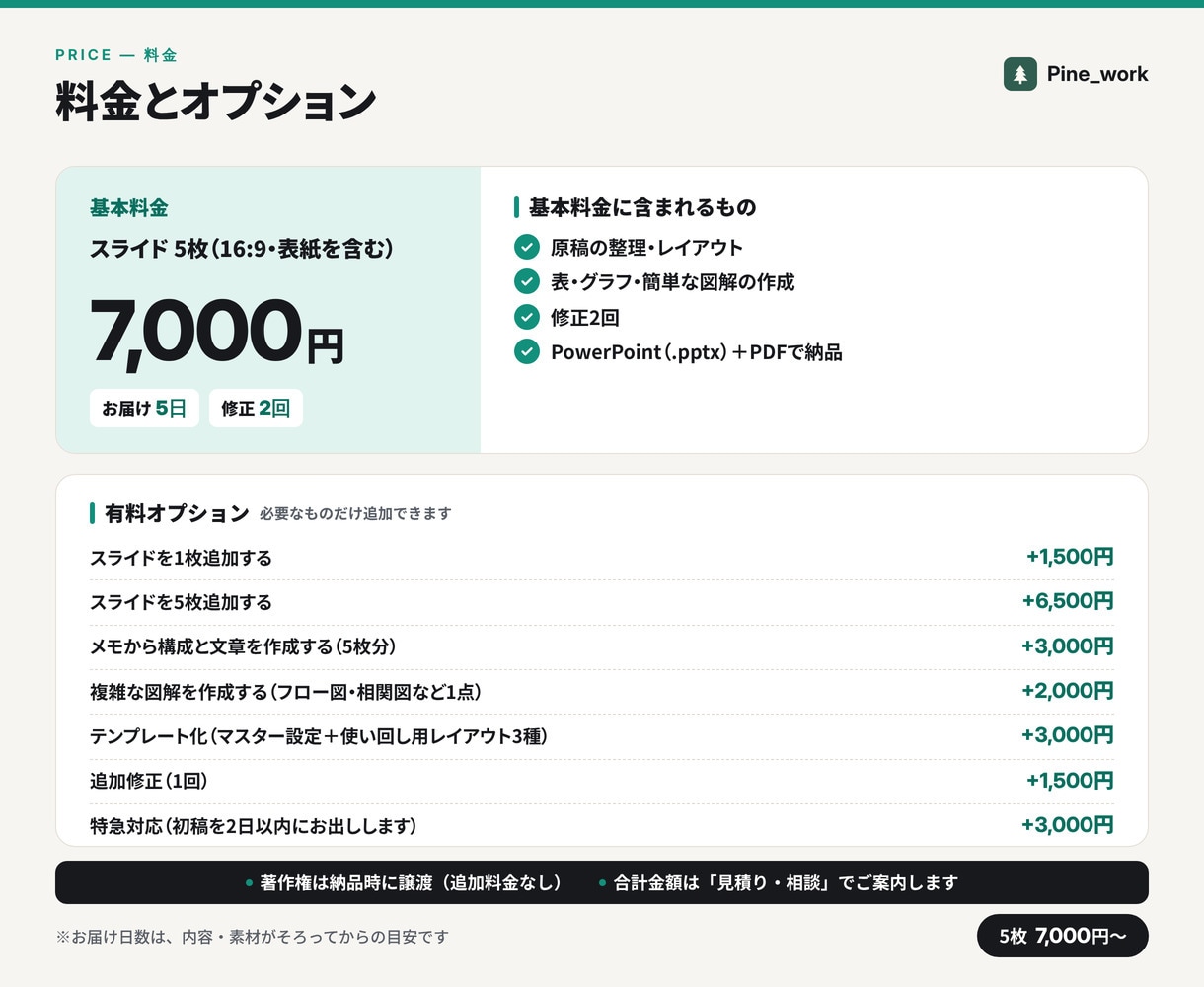資料・スライドを見やすくデザインします 5枚7,000円。編集できる.pptxで納品します イメージ4