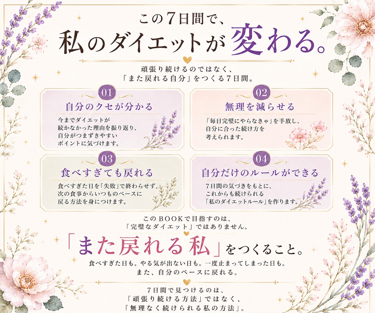 続かないダイエットから「また戻れる私」を見つけます ダイエットが続かない人のための7日間書き込み式ワークBOOK イメージ5