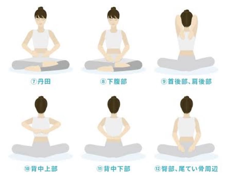 30日間受け取り！レイキで波動を整えます 有資格者が毎日あなたへ癒しのエネルギーをリアルタイムでお届け イメージ5