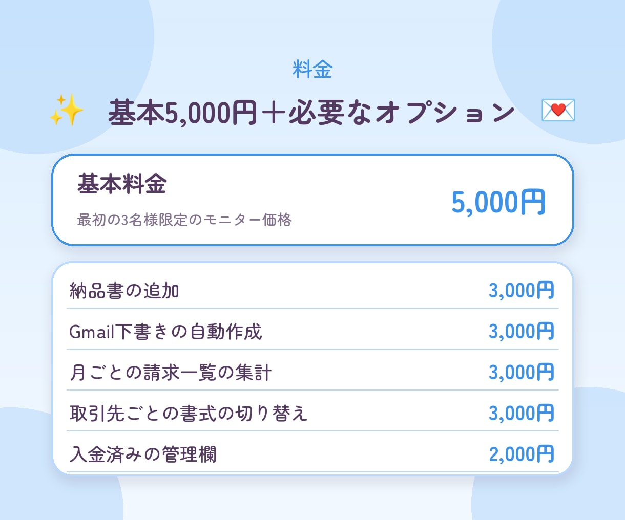 見積書・請求書を一覧から自動作成します 一覧に入力するだけで、書類がPDFで仕上がります イメージ5