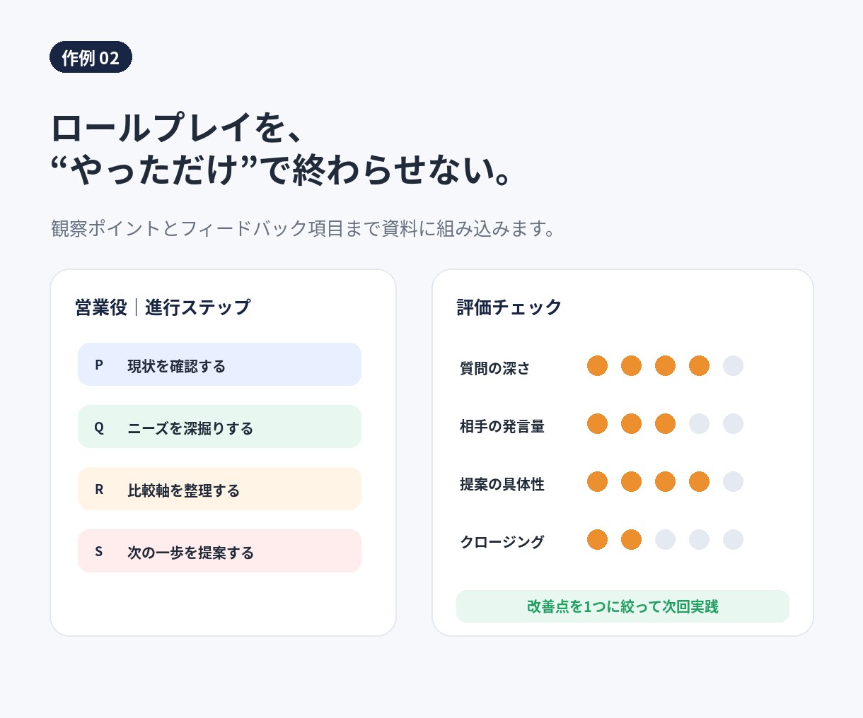 営業研修・新人研修の資料を作成します PowerPointで理解から現場実践まで設計します イメージ4