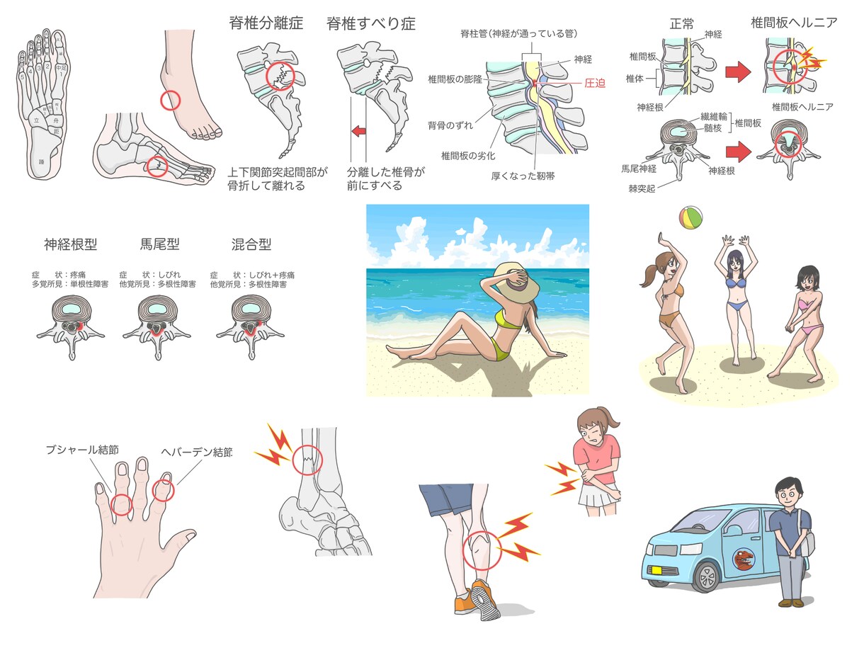 ポップなイラストを作成します！ます ポップに楽しいイラストを作成します！ イメージ9