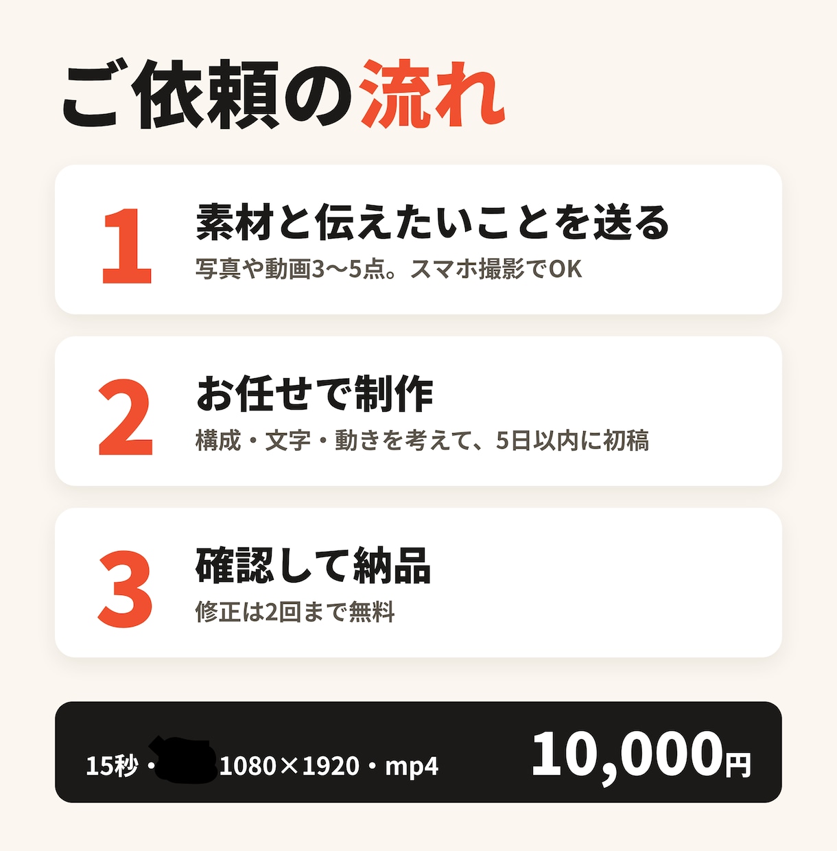 素材を送るだけ！15秒動画を作ります 集客・求人・PRに。素材を送るだけ、あとはお任せ イメージ2