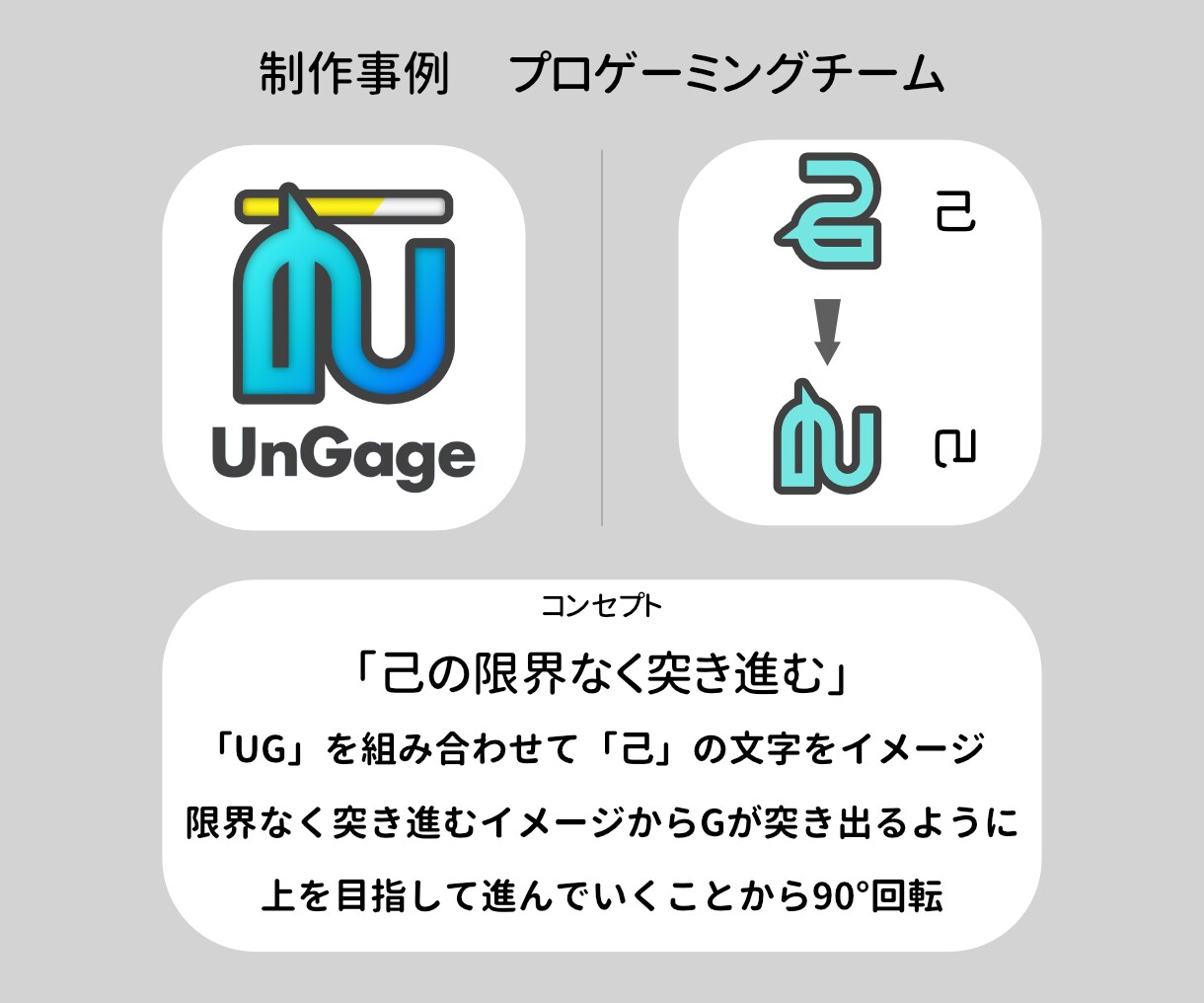 ３名限定価格でロゴデザインします 今だけ、普段よりお手頃価格で。修正回数制限なし イメージ4