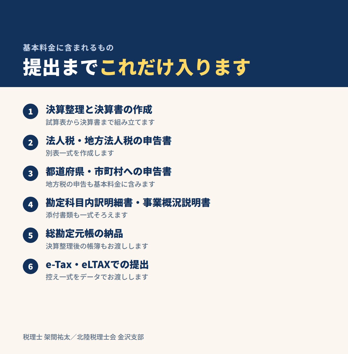 法人の決算と申告をe-Tax提出まで代行します 年商1,000万円以下の法人さま専門。決算から電子申告まで イメージ4