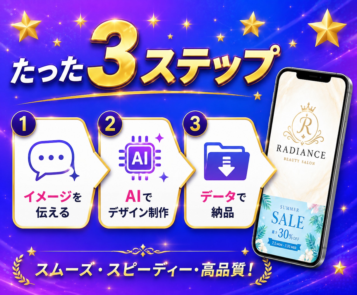 AIでロゴ・バナーを制作します おしゃれで高品質なデザインを即日納品します イメージ4