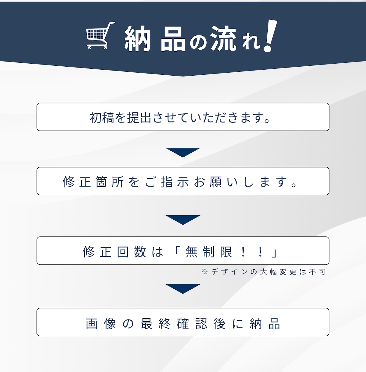 顧客のカートを動かすAmazon商品画像作成します 【現役Amazonセラー在籍】まるなげで迅速×刺さるデザイン イメージ7
