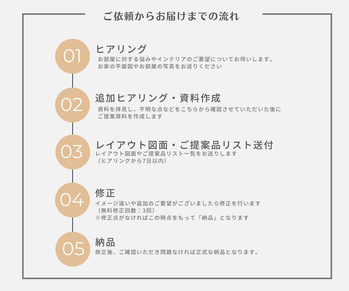 引越し多めの方へ！一部屋コーディネートいたします 賃貸OK！少ないインテリアで身軽におしゃれな暮らしをご提案 イメージ8