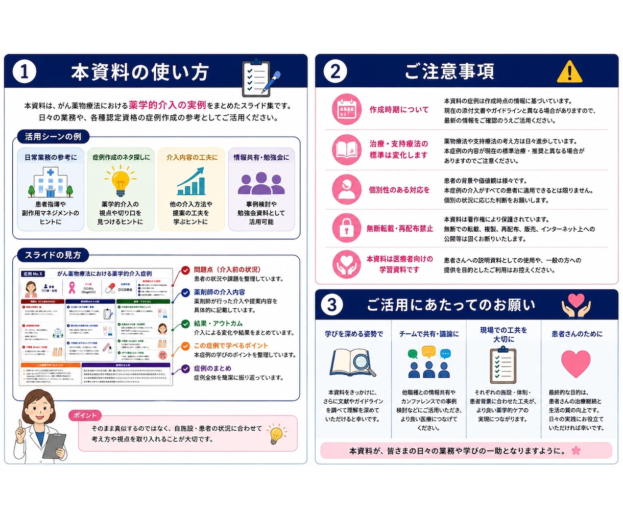 がんの症例作成に役立つ薬学的介入ネタをご紹介します 薬学的介入が思いつかない、を解決！症例作成のヒントを提供！ イメージ2