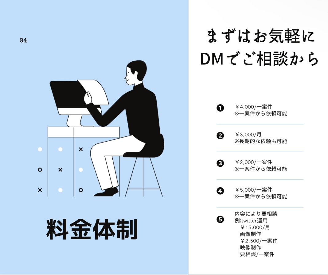 イラストレーター様のマネージャー引き受けます 絵だけ描いていたい！というような方必見の便利サービスです！ イメージ4
