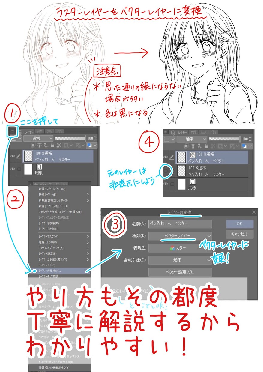 CLIP STUDIOを分かりやすく解説します 【図解あり】コンテスト受賞経験のプロが解説！添削・相談もOK イメージ3