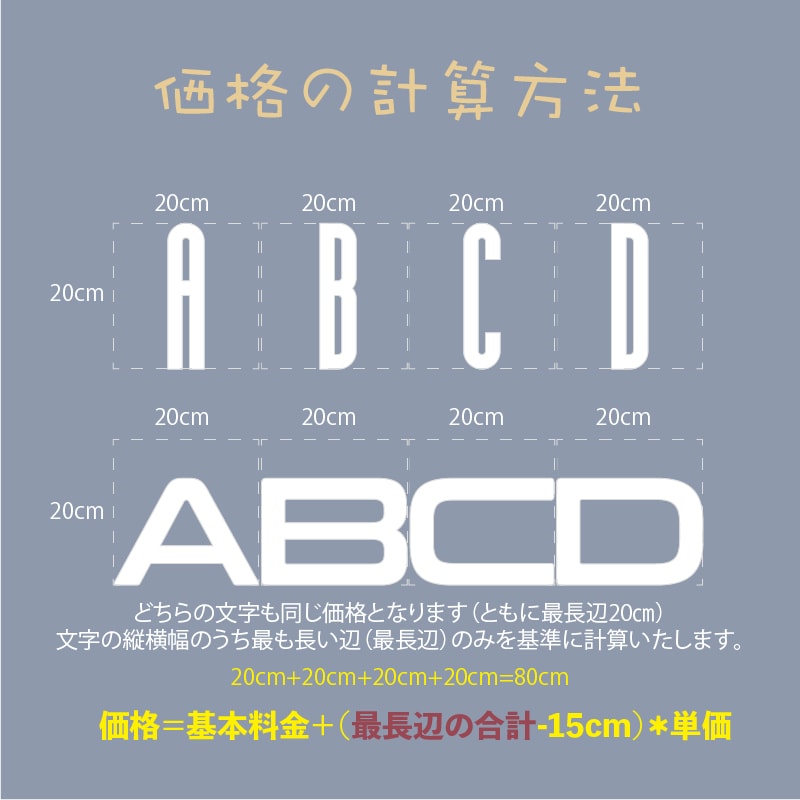 インフィニティミラー LED発光看板制作します オーダー看板　LEDチャンネル文字　バックライトサイン イメージ2