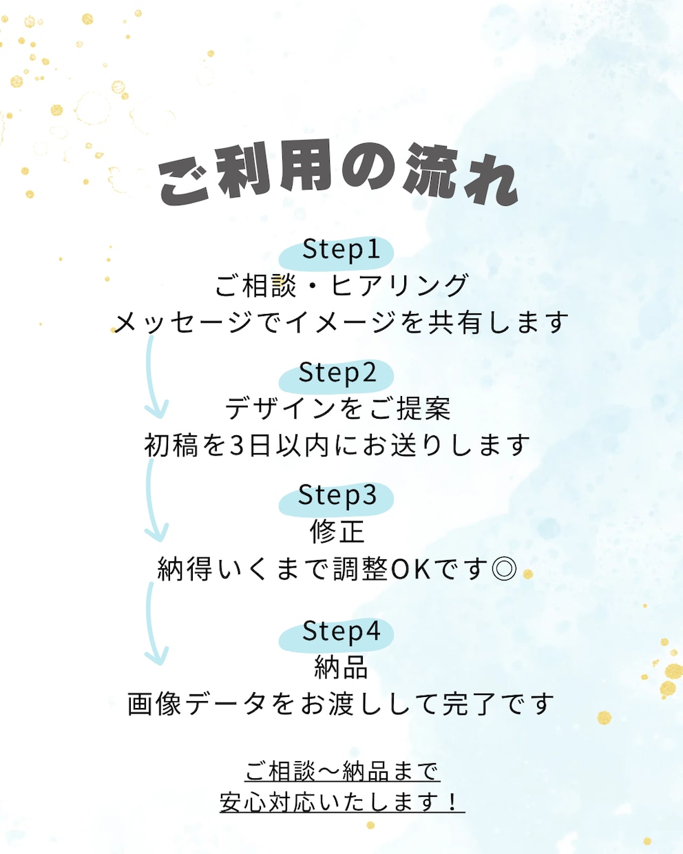 女性向け伝わるデザイン作成します 初めての外注も安心◎まずは気軽にご相談ください！ イメージ6