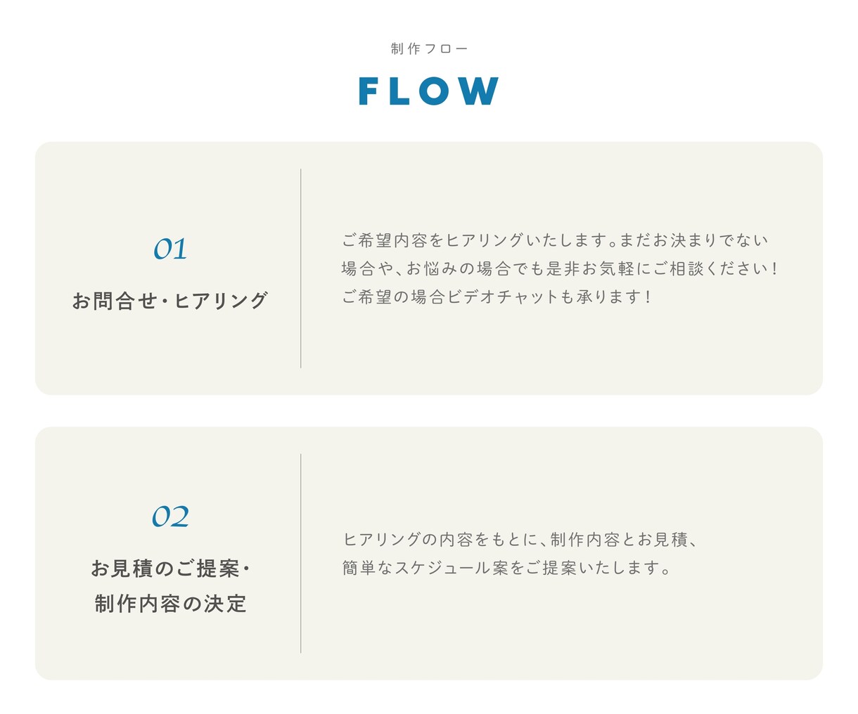 思いが伝わる、柔らかいタッチのロゴ制作します ココナラ初心者の方もしっかりサポートします イメージ7