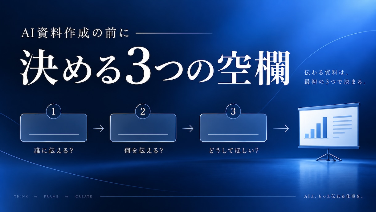 AI資料の構成を3ページ整えます 文章確定済みの資料を読み手目線で整理 イメージ1