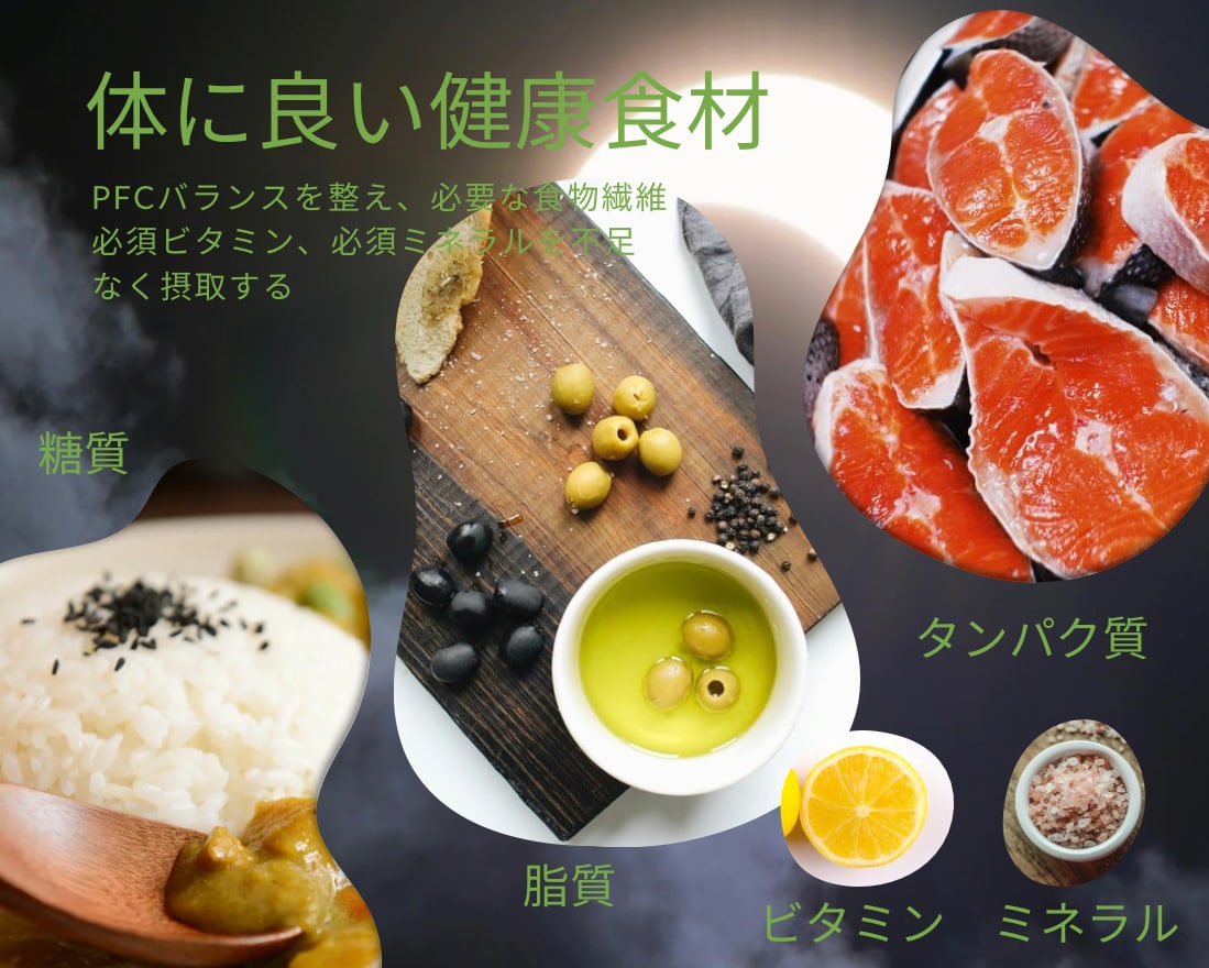 食と日常生活改善だけで快眠をお手伝いします あなたの睡眠を毎日の食で強力にサポート イメージ3