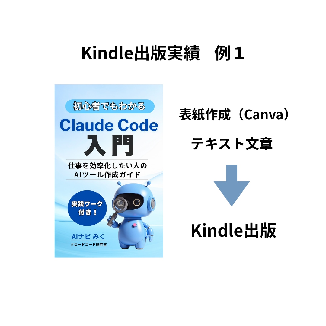 PDFをKindle出版用データに変換します 初心者向けの安心サポート・PDFをそのままKindle本化 イメージ5