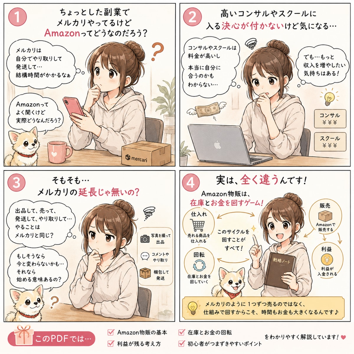 Amazon物販を始めたい方へリアルをお伝えします コンサルではありません。経験者としての実話です。 イメージ2