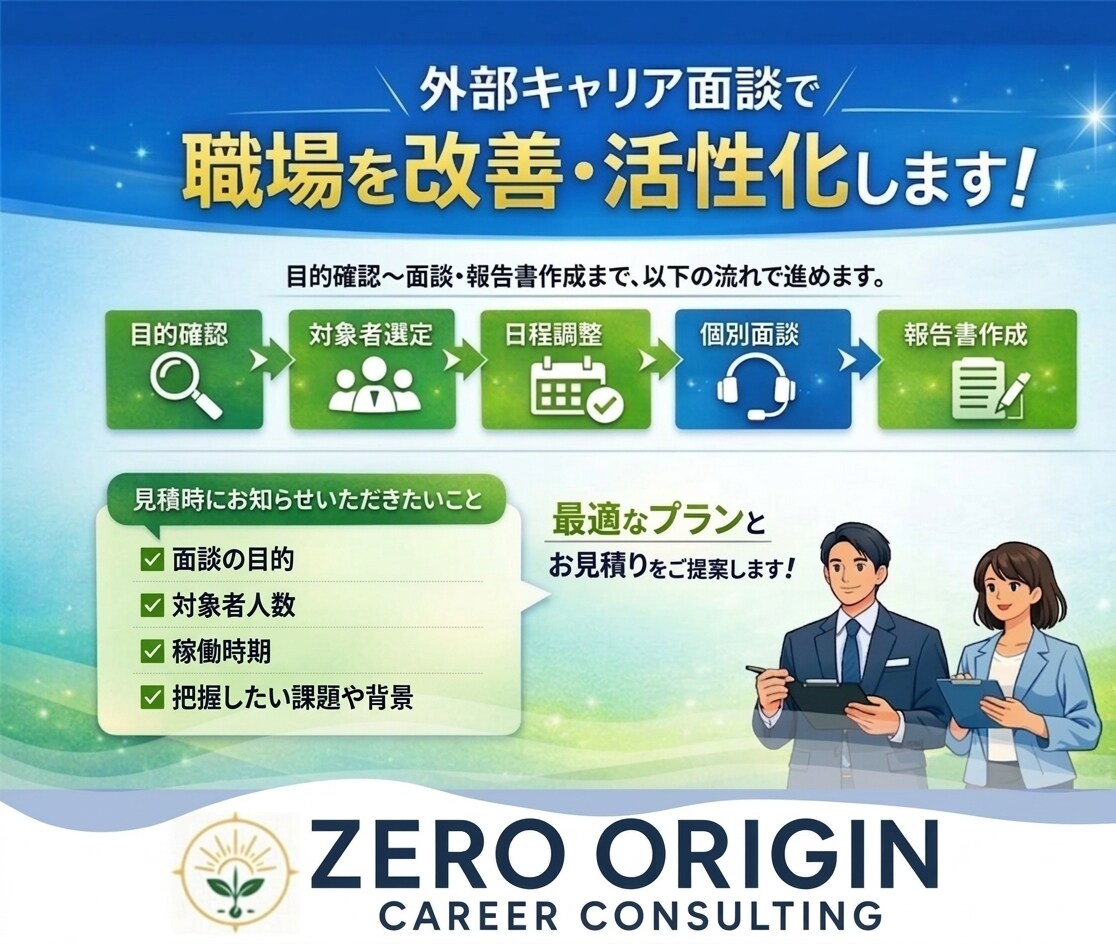 外部キャリア面談で職場を改善・活性化します 外部面談で現場の声を把握し、個人支援と組織改善を同時に実現へ イメージ1