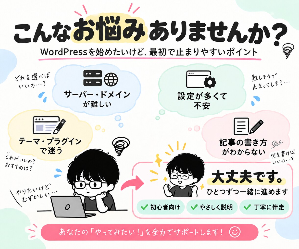 WordPressブログを初心者向けに開設します 難しい初期設定はおまかせ｜マニュアル付きで納品後も安心 イメージ3