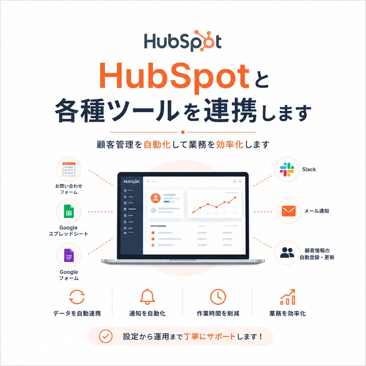 HubSpotと各種ツールを連携します 顧客管理を自動化して業務を効率化します イメージ1