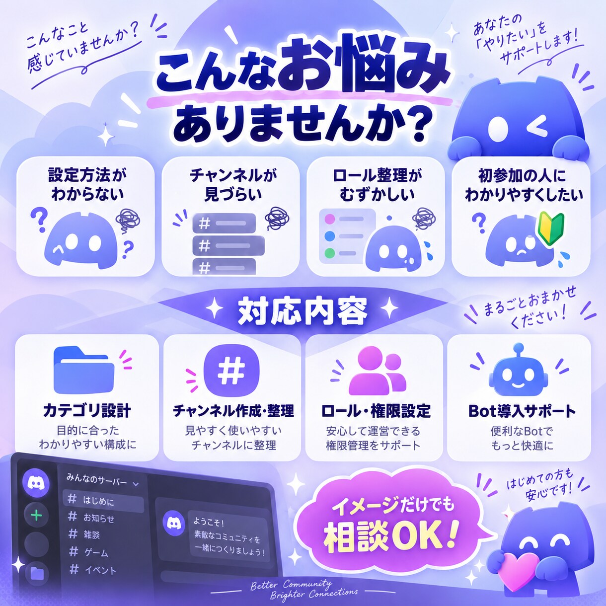 用途に合わせたDiscordサーバーを構築します 使いやすく分かりやすいDiscordサーバーをお作りします！ イメージ2