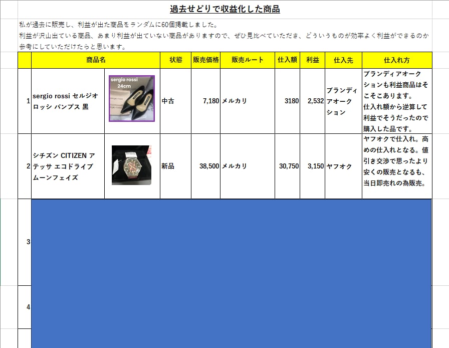 真似できる！せどりで利益出た商品60個教えます 仕入先も利益も公開！すぐわかるオススメせどり解説もセット イメージ2
