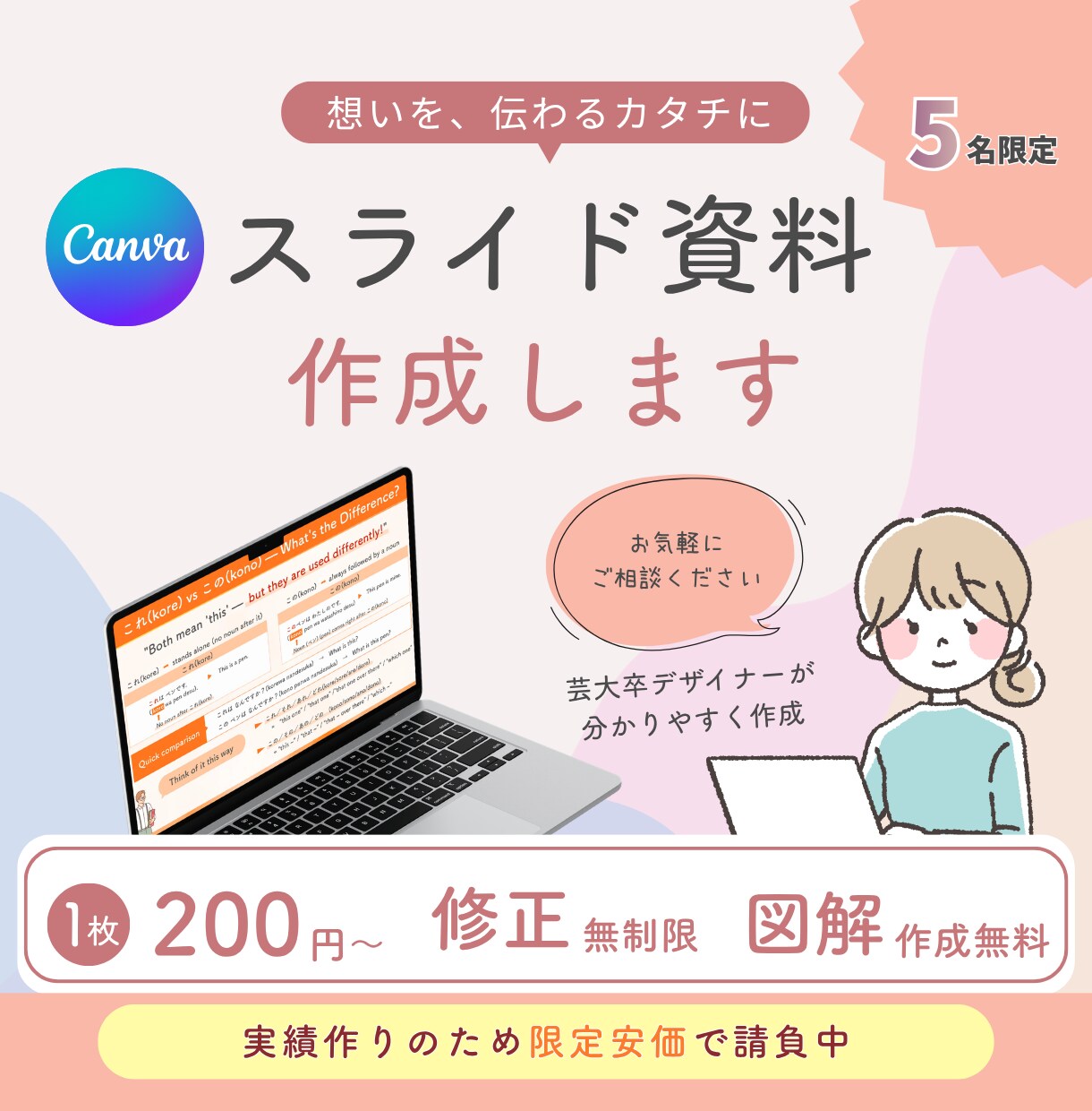 想いが伝わるスライドを、丁寧に制作します canvaで見やすく・伝わるスライドを作成！特別限定価格で◎ イメージ1