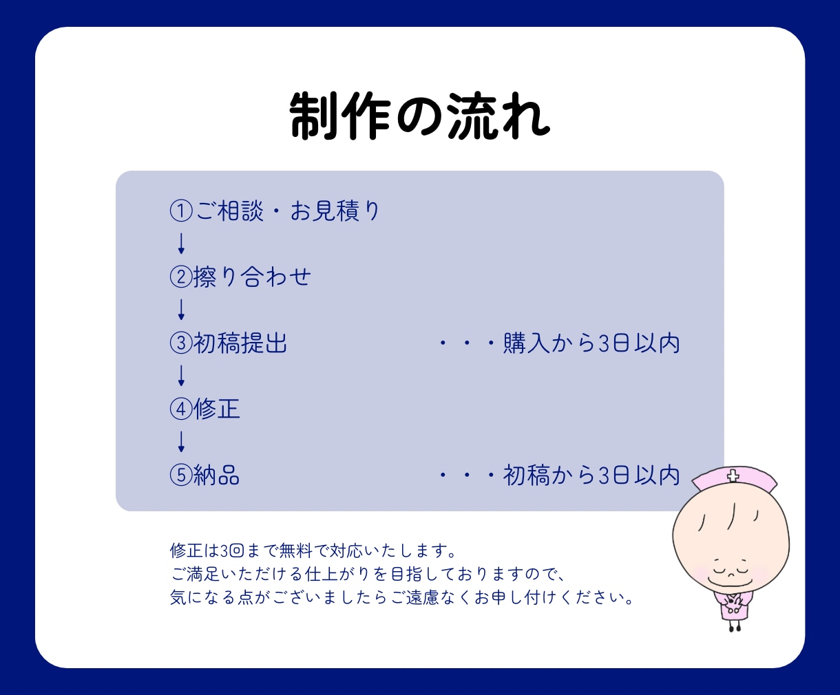 看護師が伝わる医療図解・医療イラストを制作します 専門的な医療情報を、患者さんにも伝わるやさしい図解に イメージ4
