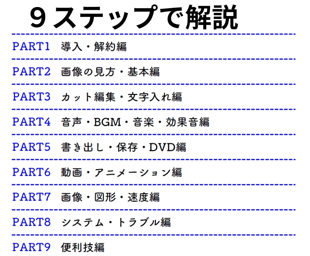 PowerDirectorマニュアルを提供します 全ての使い方を網羅したPDFファイル(サイバーリンク社公認) イメージ2